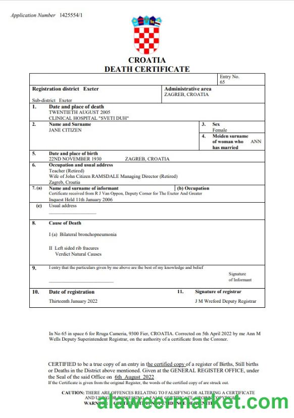 Croatia vital record death certificate Word and PDF template