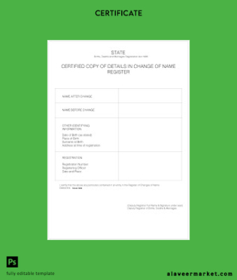 Certified copy of details in change of name register