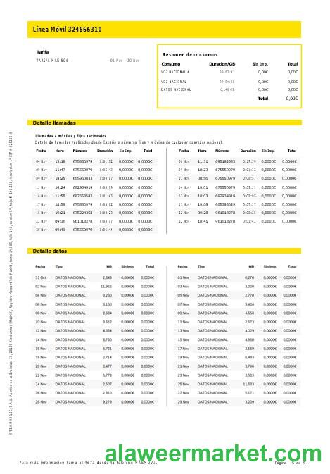 Spain Masmovil internet and mobile utility bill Word and PDF formats, 5 pages..