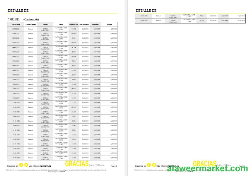 Spain Masmovil internet utility bill Word and PDF formats, 6 pages..